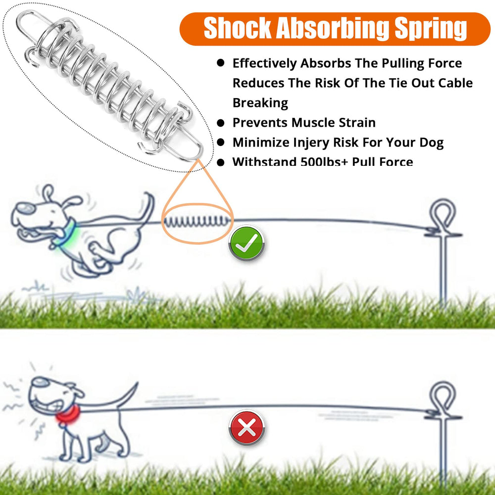 Jenico dog tie-out cable 5mm galvanized steel with PVC coating for durability.