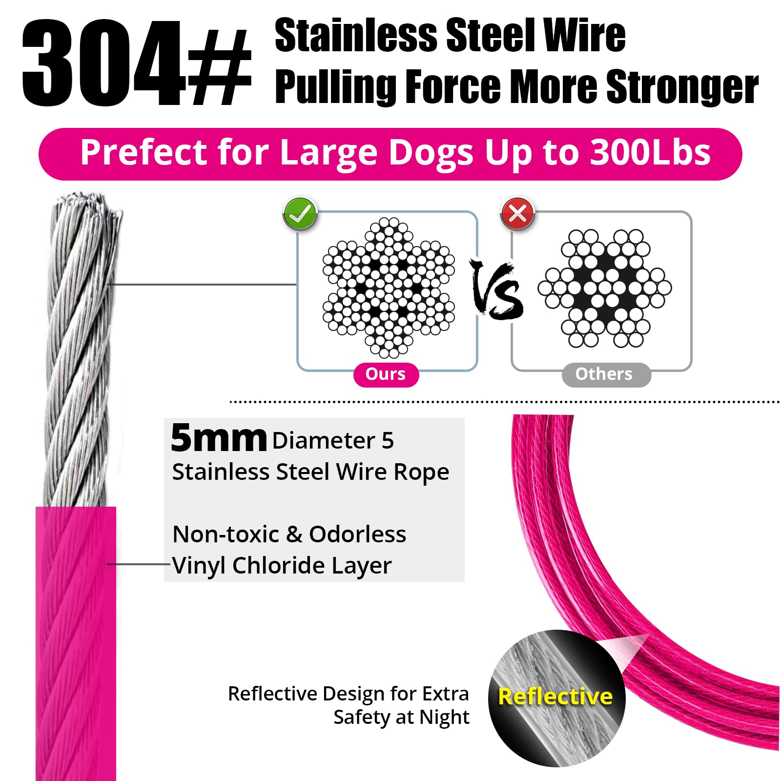 Jenico dog tie out cable reflectivity for night visibility