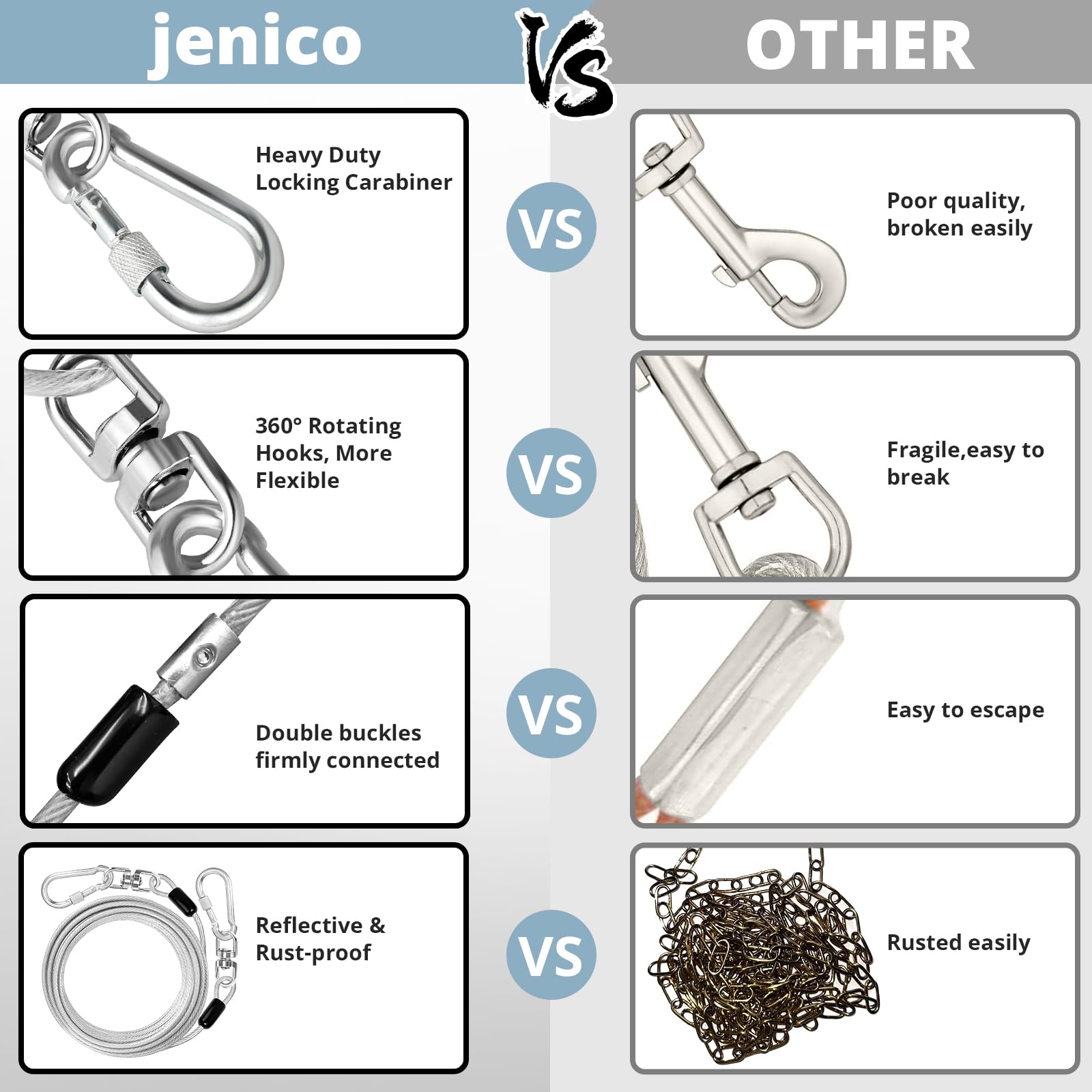 jenico dog tie out cable anti-rust vinyl cover protects against rain and weather for outdoor reliability.