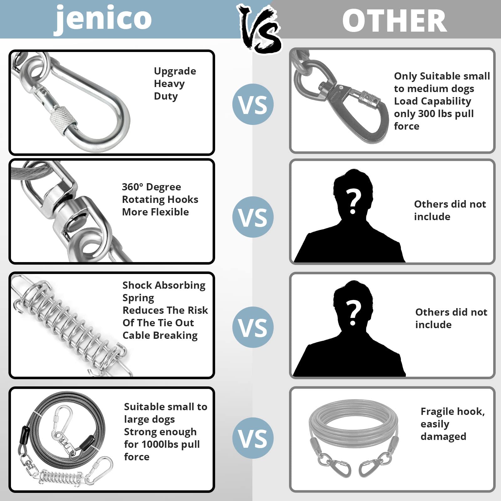 jenico clip with safety lock enables quick secure attachment during yard play
