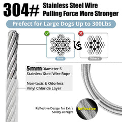 jenico dog tie out cable uses safety-lock clip for secure quick attachment