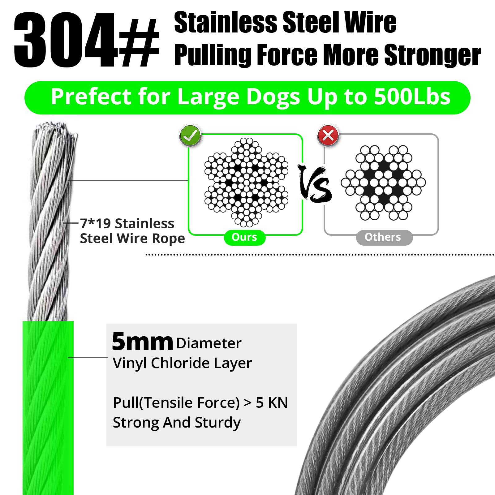 Jenico dog tie out cable heavy-duty buckle ensures durable leash attachment for spirited dogs.