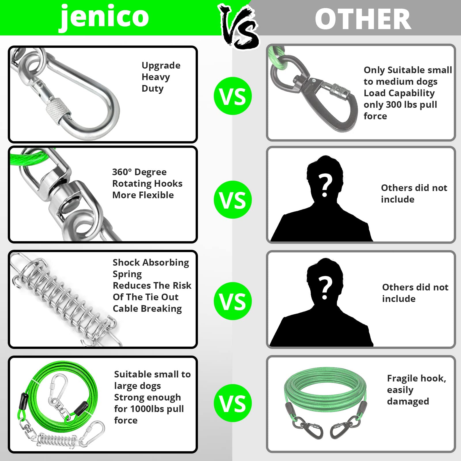 Jenico dog tie out cable at night with reflective surfaces for better visibility.
