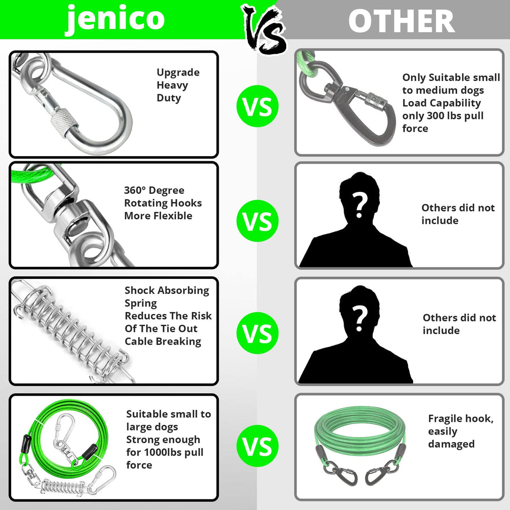 Jenico dog tie out cable at night with reflective surfaces for better visibility.