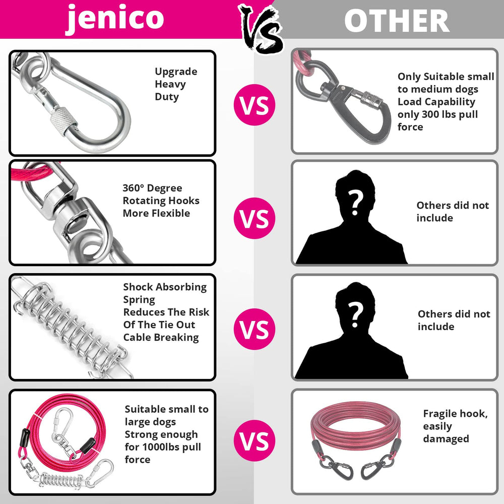 jenico dog tie out cable night visibility reflectivity helps locate pet