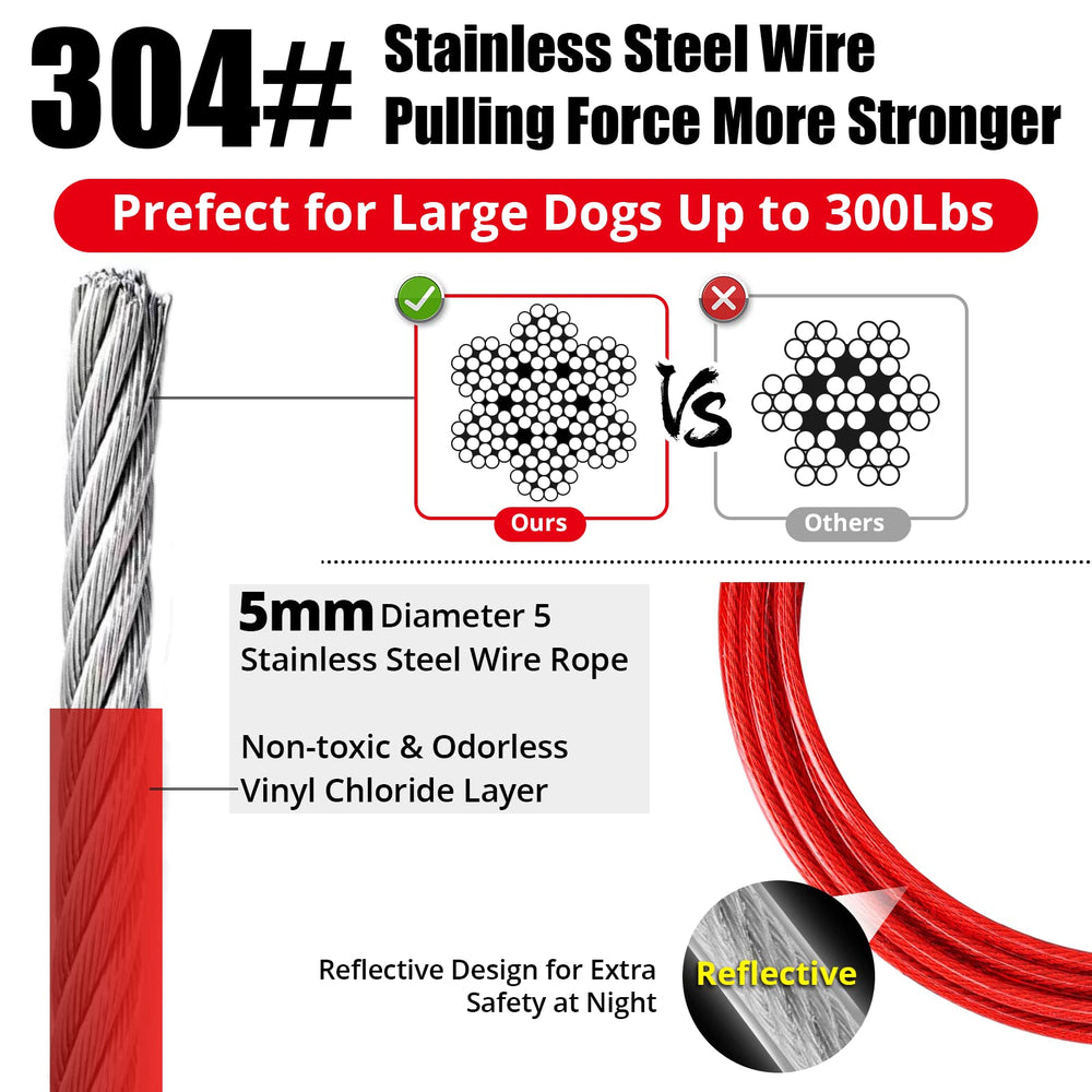 Jenico PVC coating protects the cable against rain and wear.