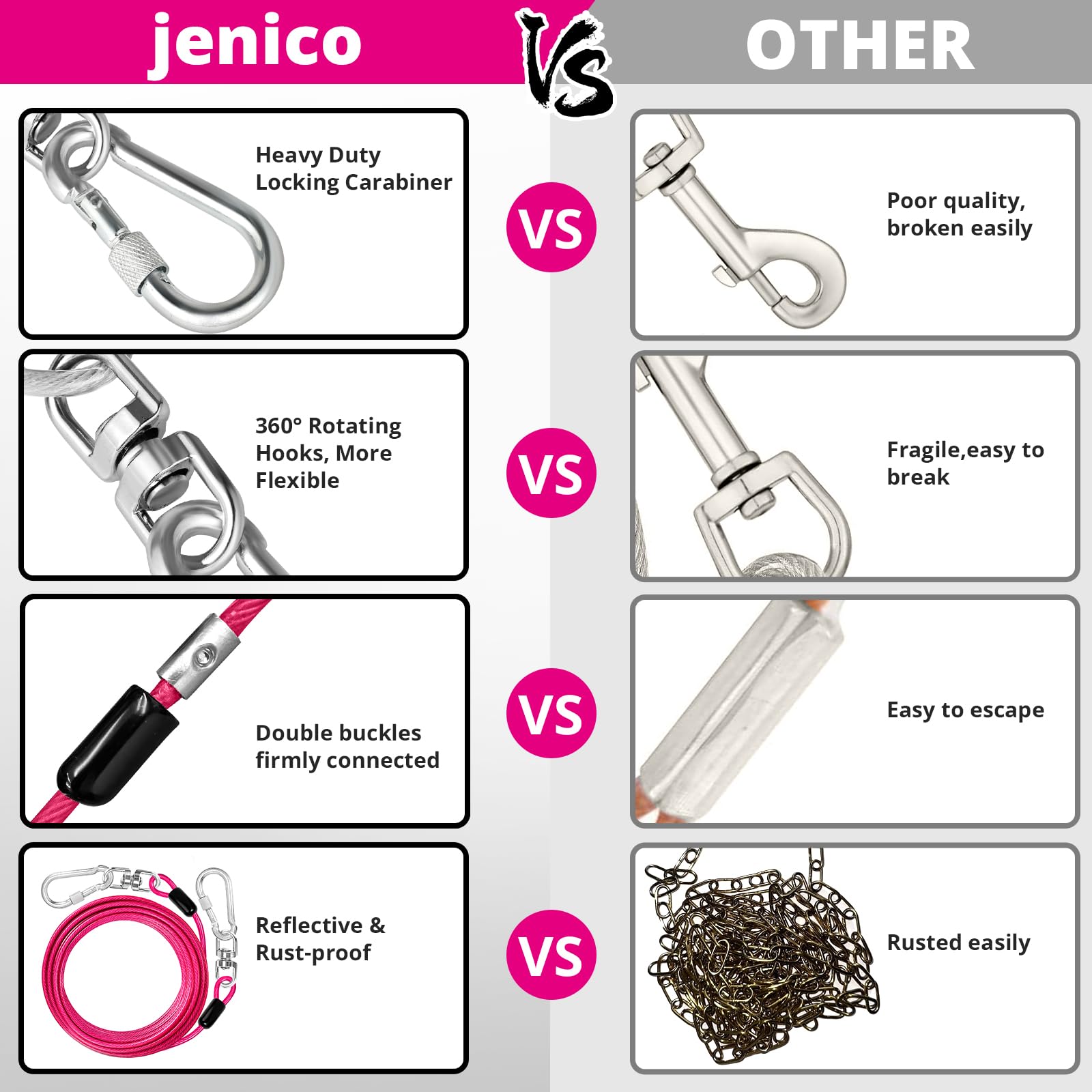 Jenico reflective coating enhances visibility during low-light outdoor play