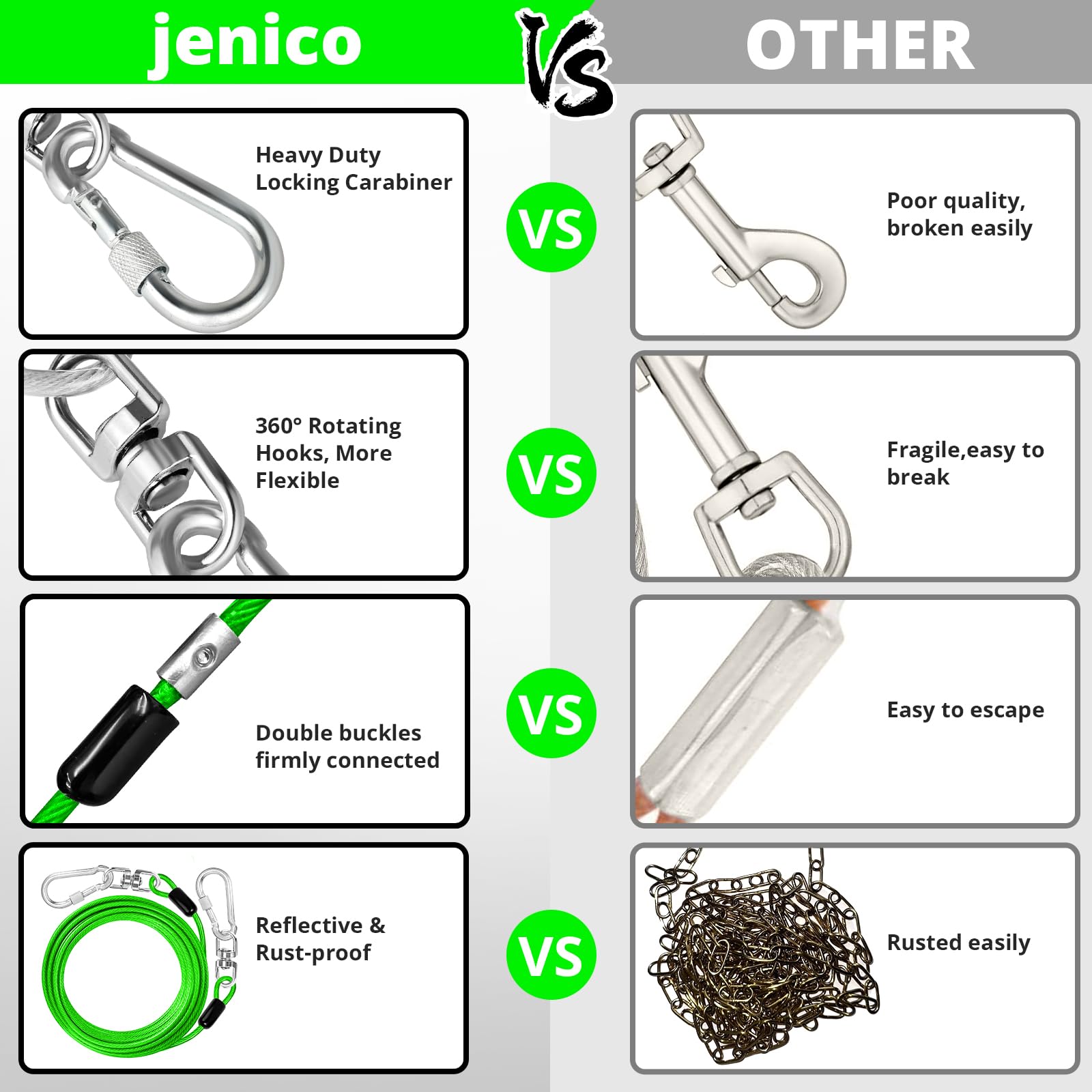 Jenico dog tie out cable reflective coating boosts visibility for safer night use.