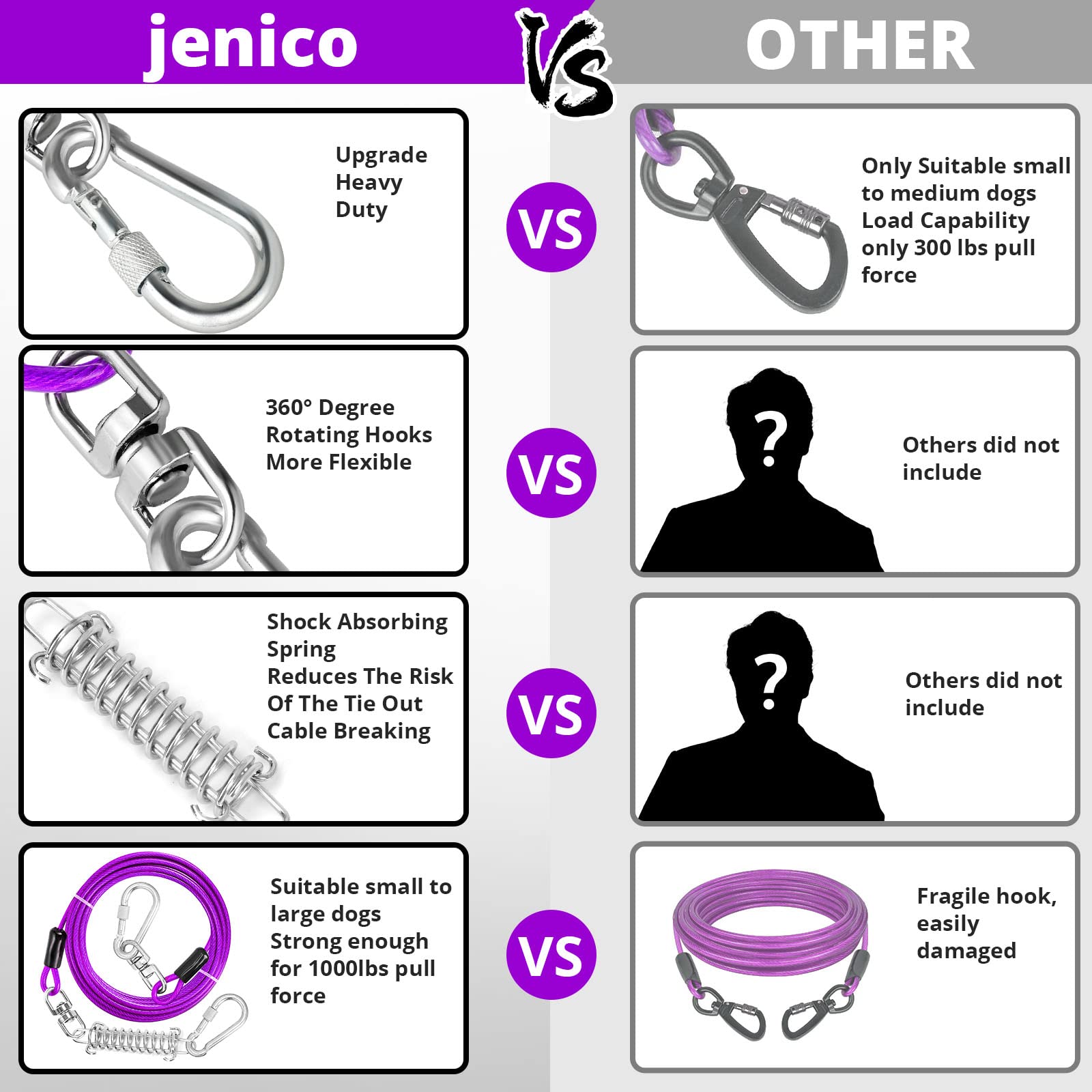 jenico dog tie out cable safety-lock clip for versatile tying options