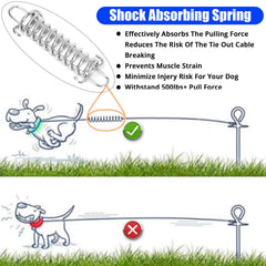 Jenico vinyl-coated tie-out cable resists rust and protects against the elements.