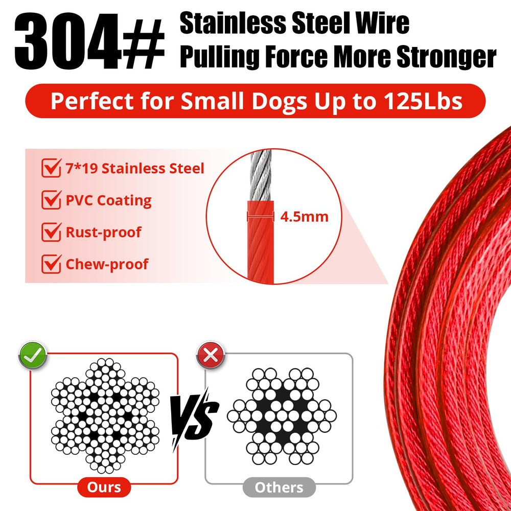 Jenico heavy-duty steel cable close-up highlights 5mm wire for durable outdoor use.