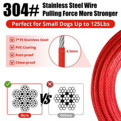 Jenico heavy-duty steel cable close-up highlights 5mm wire for durable outdoor use.