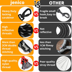 Jenico reflective threads closeup shows high visibility for evening walks.