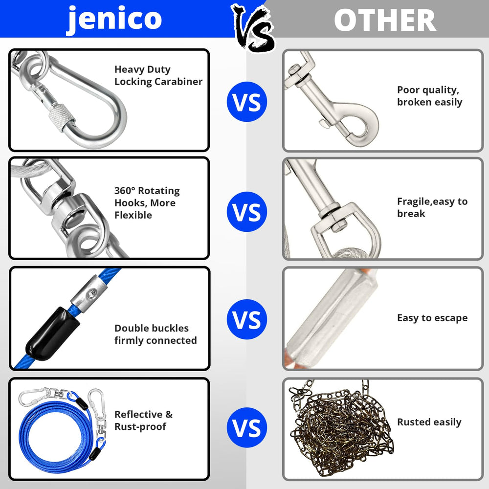 jenico yard-dog runner tether can attach to tree or stake