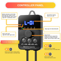 JEREPET wave maker magnetic mount provides secure mounting with rubber protection.