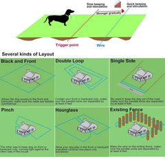 Jewyow DIY installation guide showing step-by-step setup.