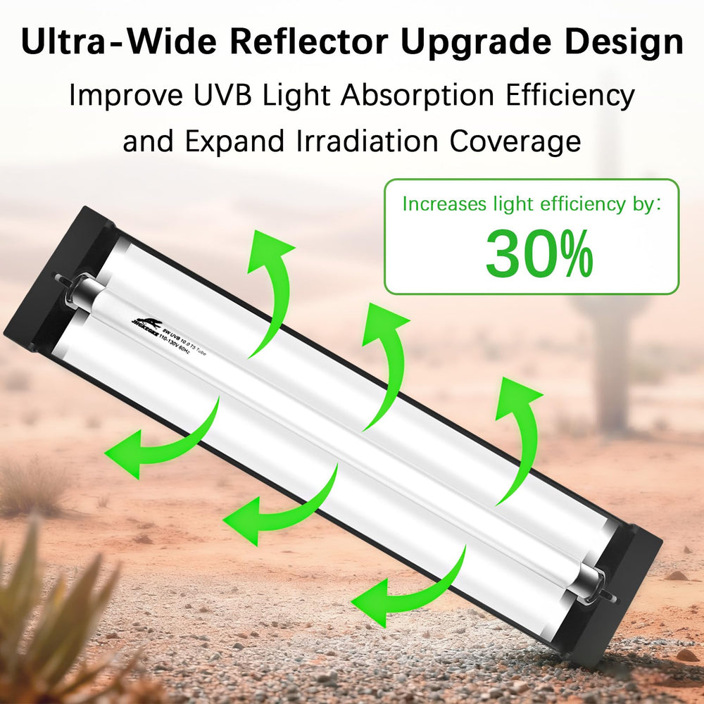 JHGKEGKE polished curved reflector boosts UVB/UVA reach for active basking