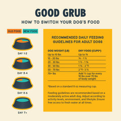 Jiminy's Good Grub ingredients image highlights crickets and grubs as protein source