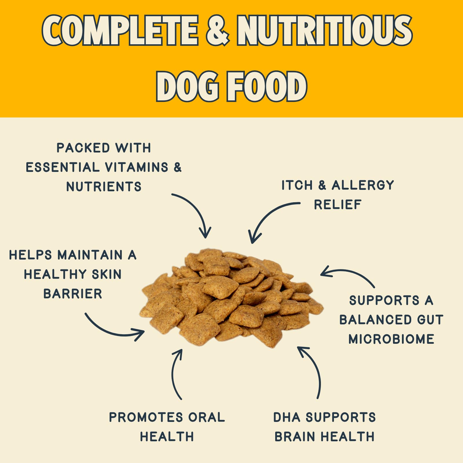 Jiminy's Good Grub feature image shows oral health benefits through lauric acid and AMPs
