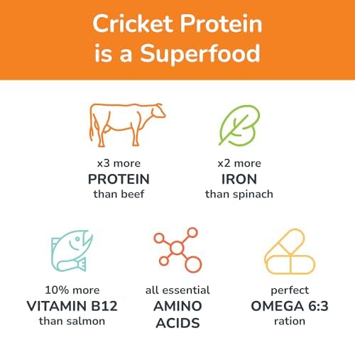 Jiminy's sustainable insect protein visual — lower environmental footprint, choose responsible pet treats.