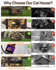 JLSAME waterproof outdoor cat shelter with roof and eaves resists wind and rain.