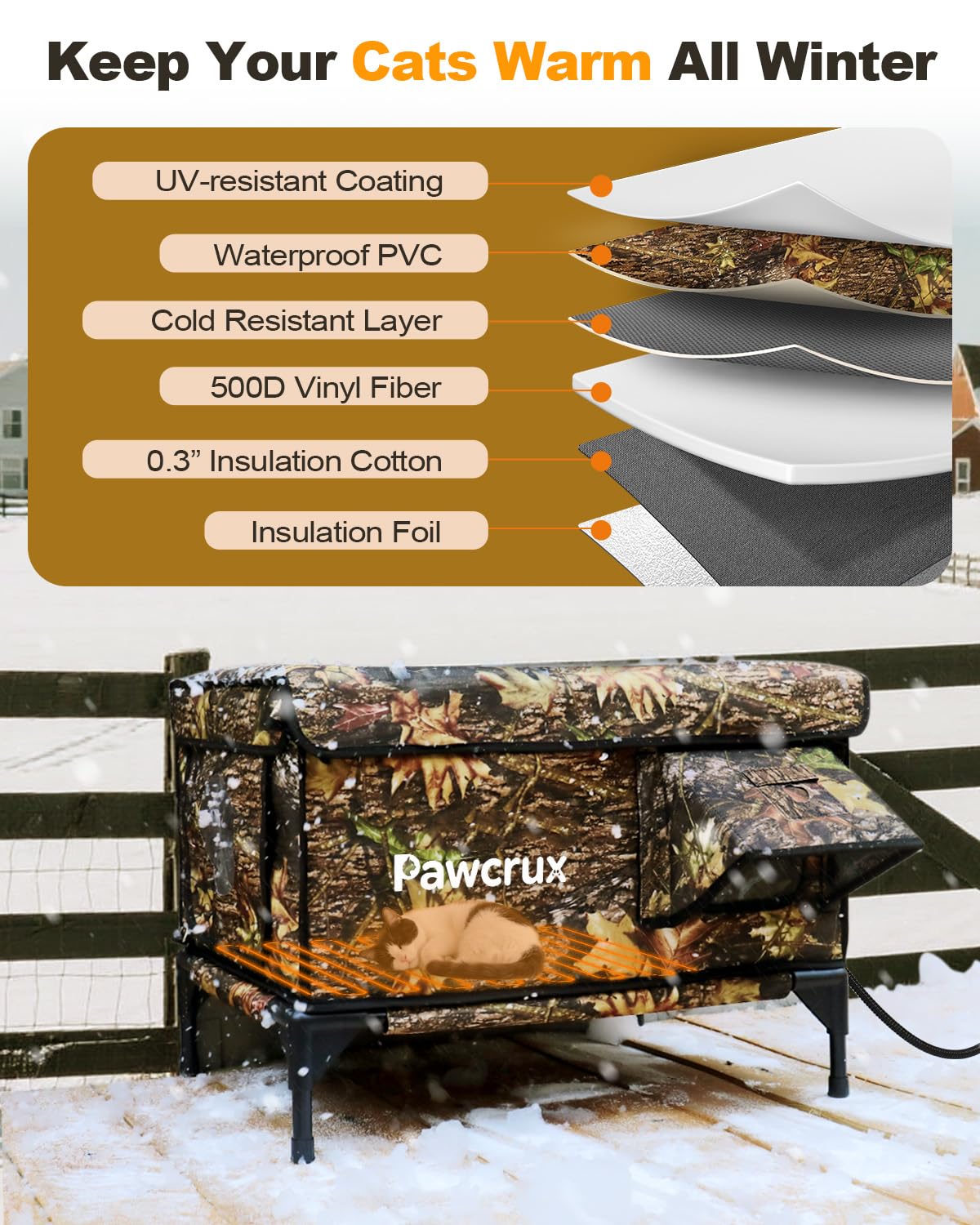 JLSAME weatherproof cat house escape-door enables safe exit from shelter.