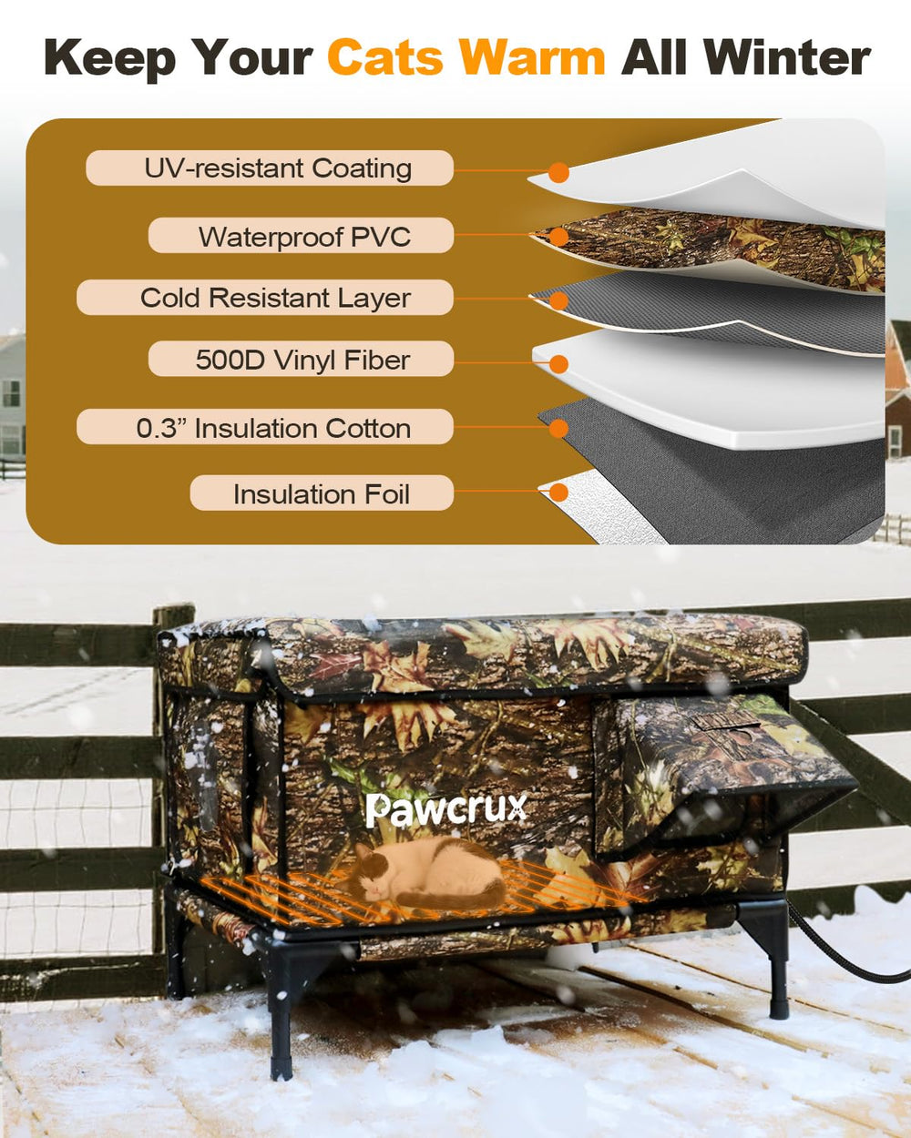 JLSAME weatherproof cat house escape-door enables safe exit from shelter.