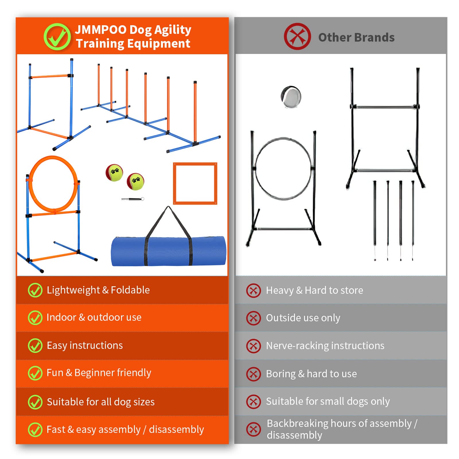 JMMPOO toy balls for interactive play and enrichment