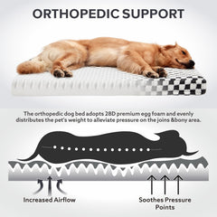 JOEJOY dog bed-removable-cover-zippers enables easy machine washing between uses.