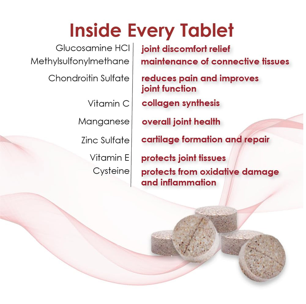 Palatable liver-flavored Joint MAX chews shown as easy daily treats