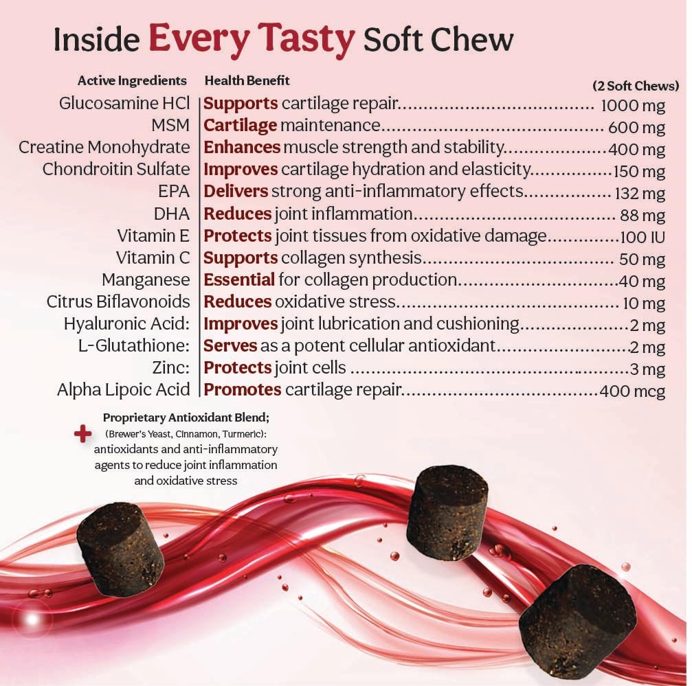 Joint MAX TS omega-3 soft-chews emphasize fatty acids for joint lubrication.