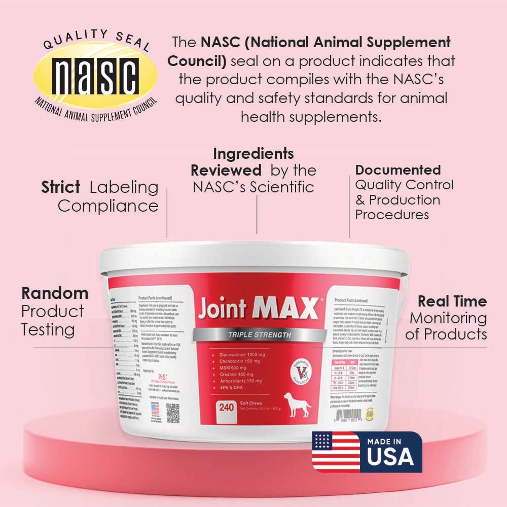 Joint MAX TS vet-formulated label communicates professional-grade care.
