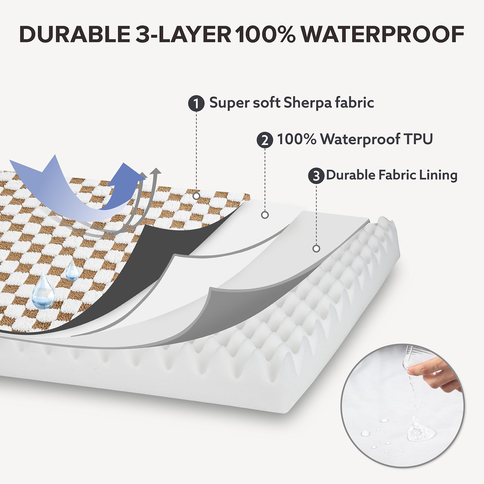 JOEJOY XL non-slip bottom keeps the bed stable on floors