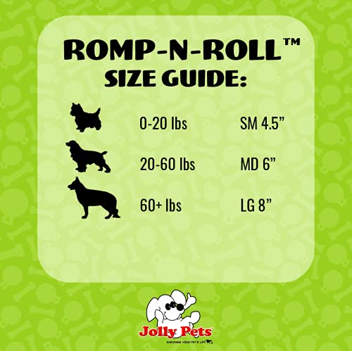 Jolly Pets Romp-n-Roll made in USA supports local manufacturing