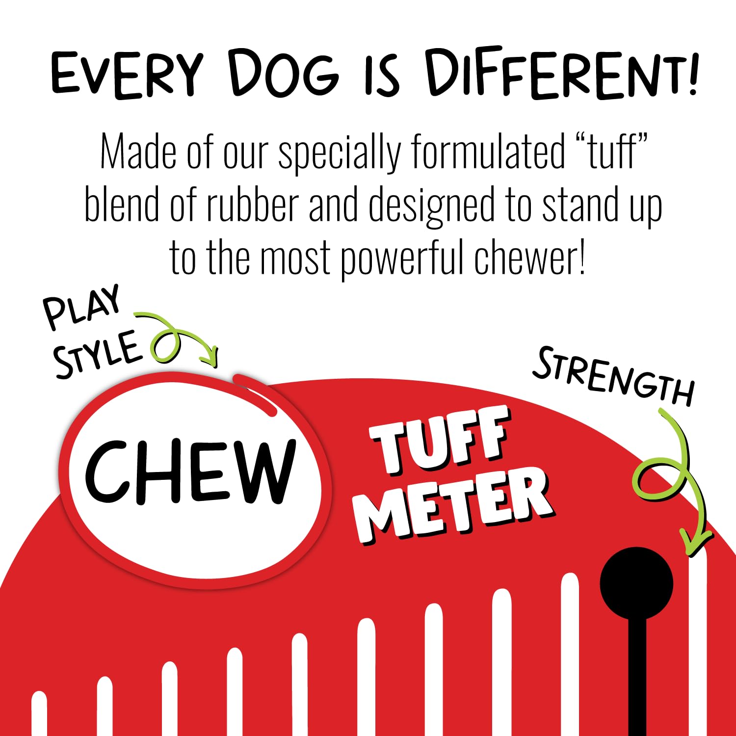 Jolly Pets Tuff Treader is dishwasher-safe for quick cleanup after fetch.