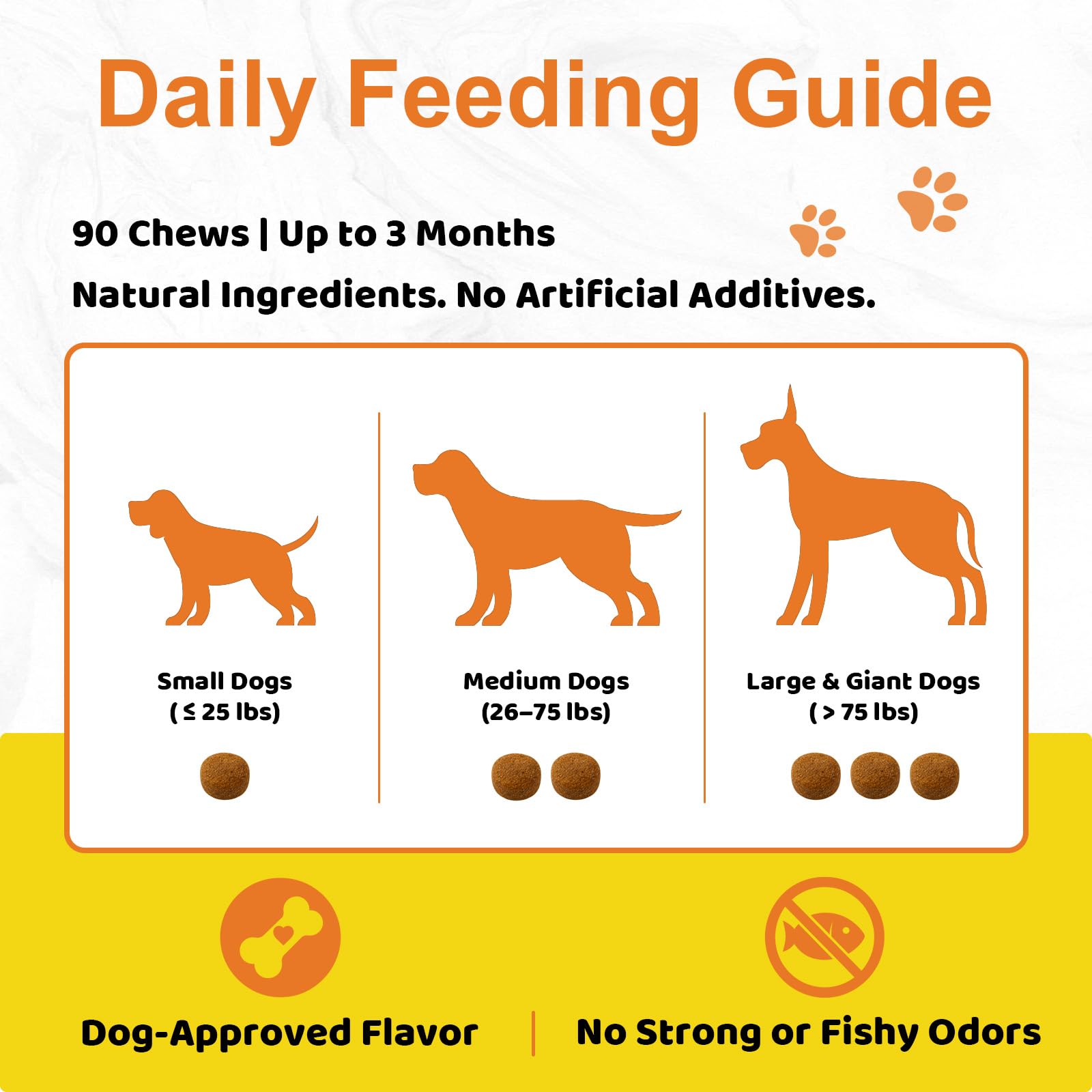 Jollyfit Dog Allergy Chews chicken flavor closeup for pet acceptance