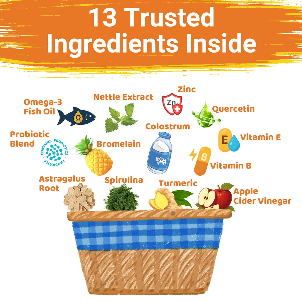 Jollyfit Dog Allergy Chews ingredients list featuring colostrum, omega-3, probiotics for immune and gut support