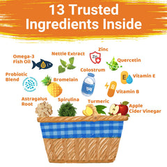 Jollyfit Dog Allergy Chews ingredients list featuring colostrum, omega-3, probiotics for immune and gut support