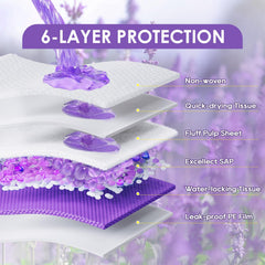 JollyMate diamond-quilting pad distributes liquid evenly to reduce pooling.