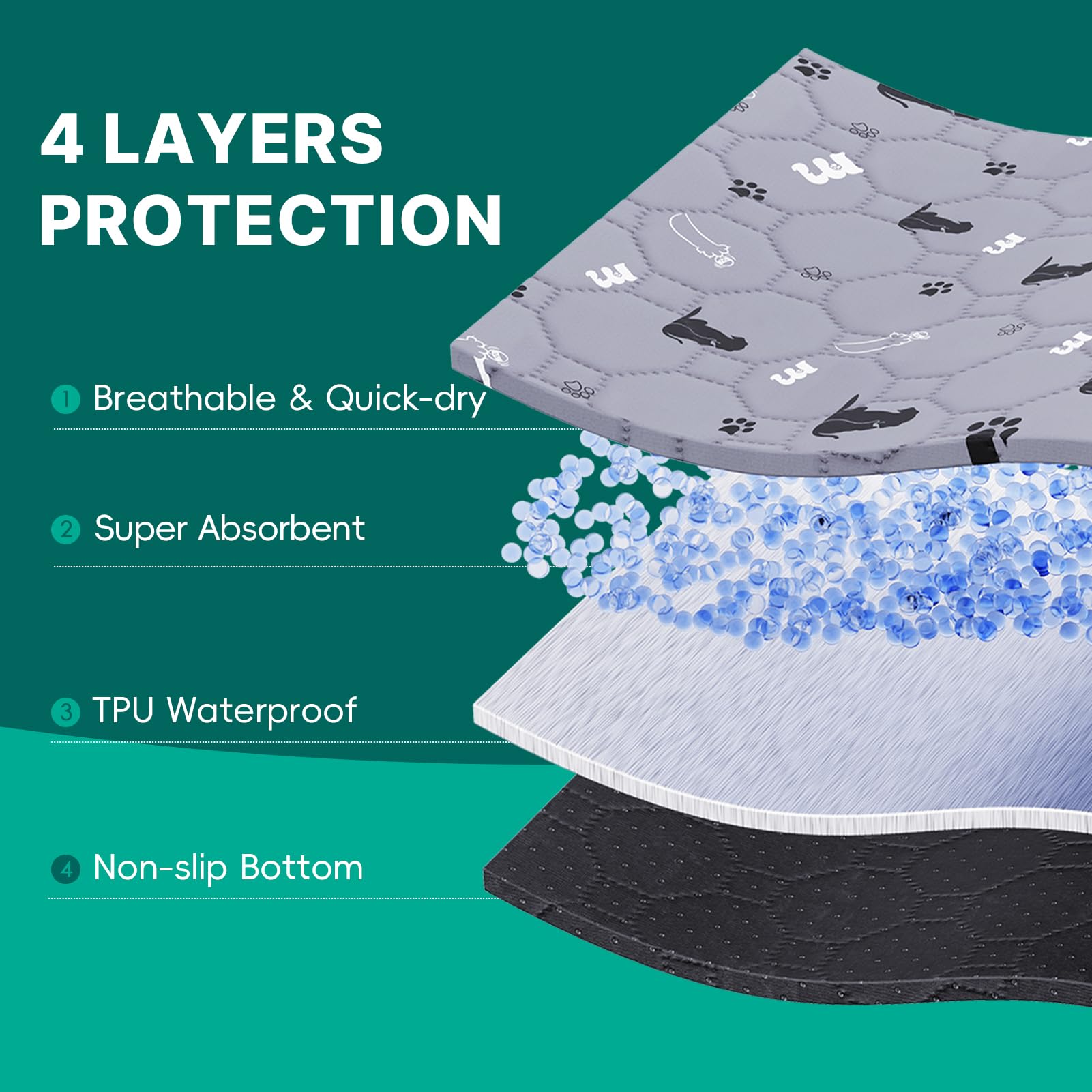 JollyMate pad surface remains dry after absorption for a comfortable feel.