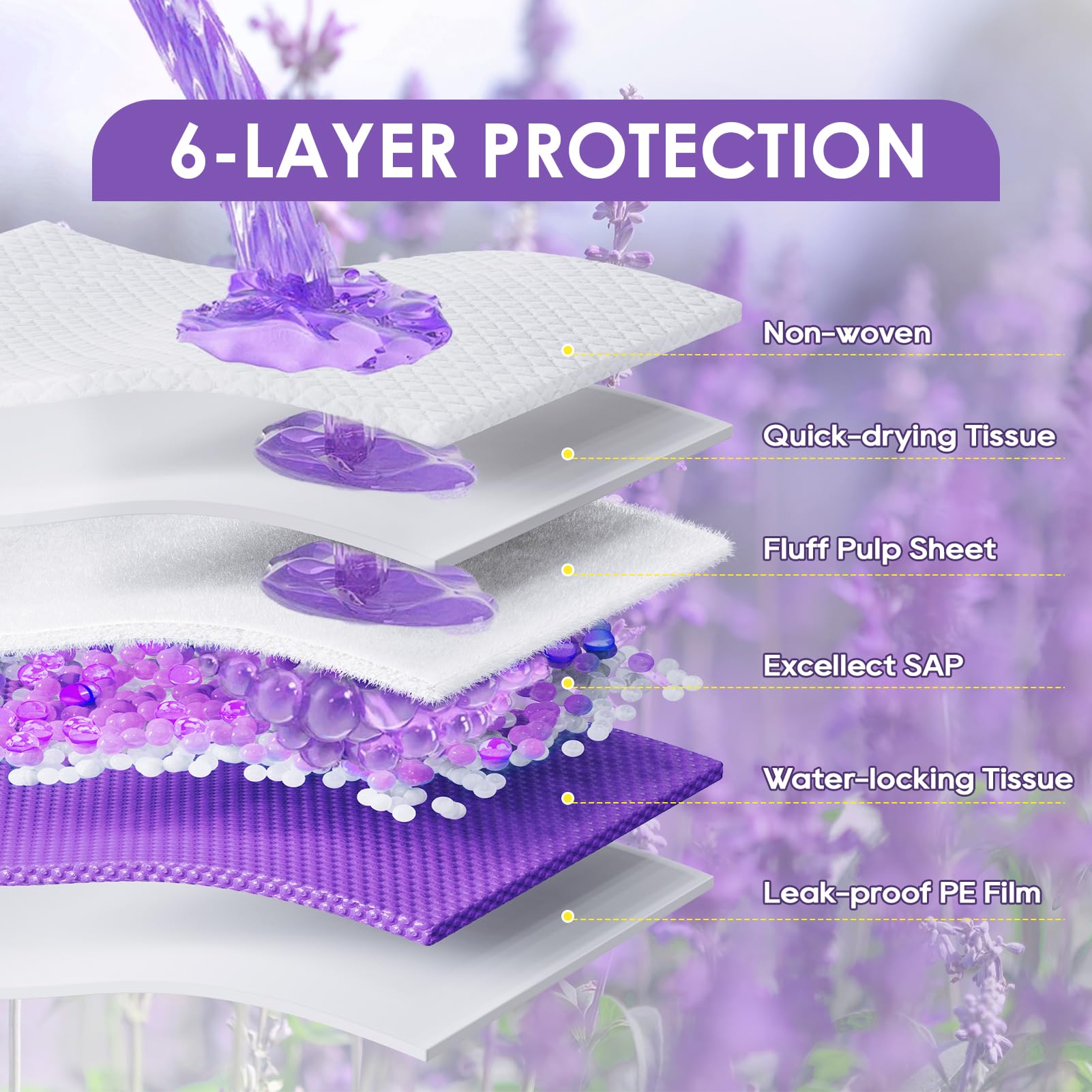 JollyMate pee pad leak proof back showcases durable backing protecting floors.