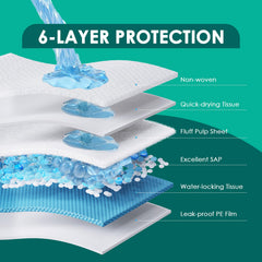 JollyMate six-layer pad delivers high absorbency and leak protection.