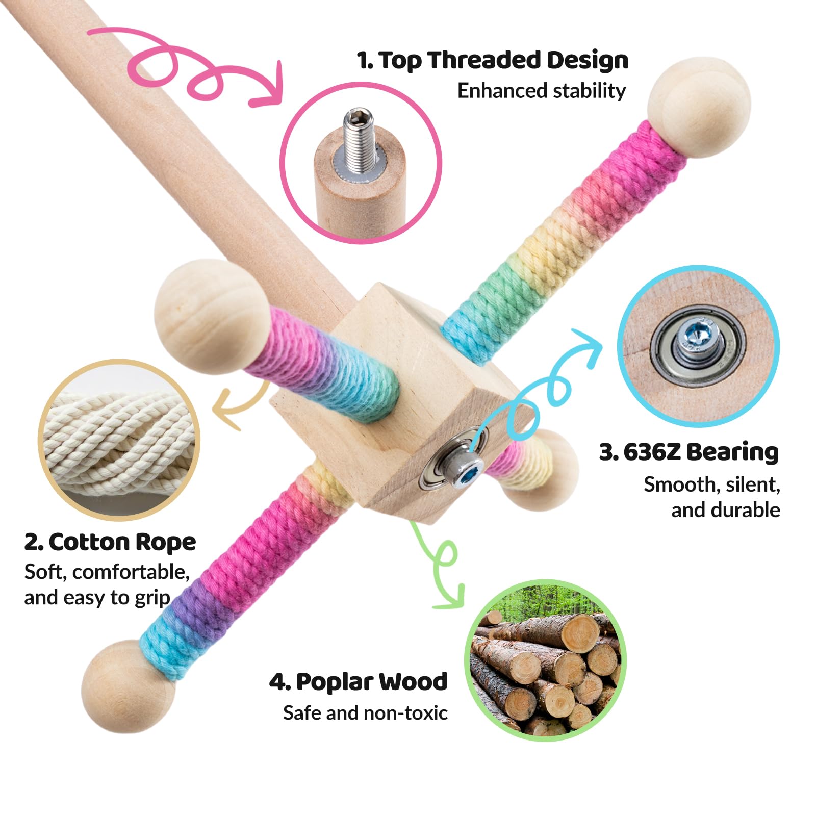JONS NTY rope-wrapped perches highlight textured grip improving climbing and claw care