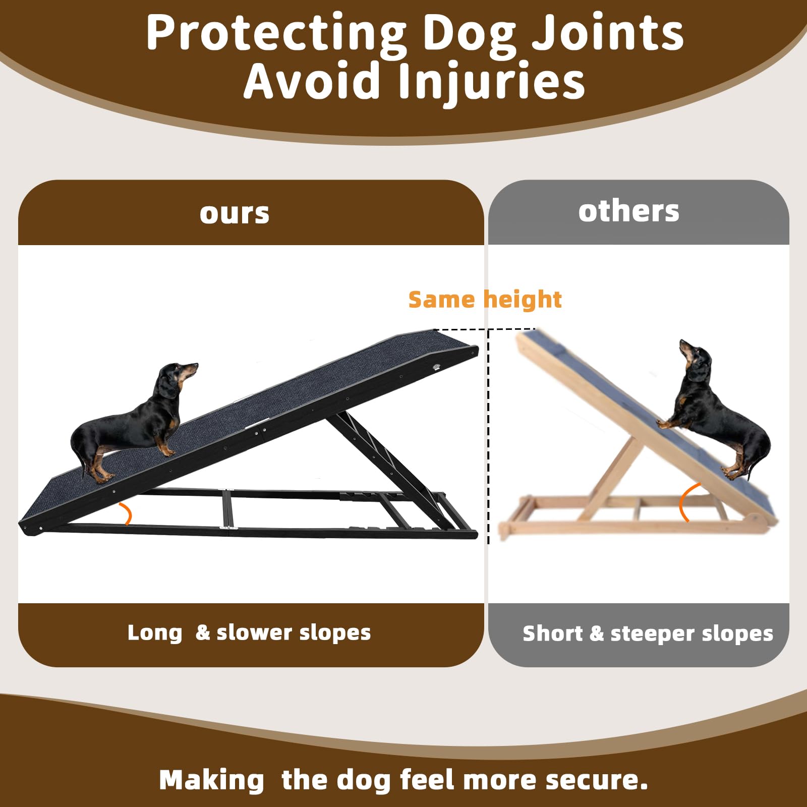 Five adjustable heights fit most beds and room layouts