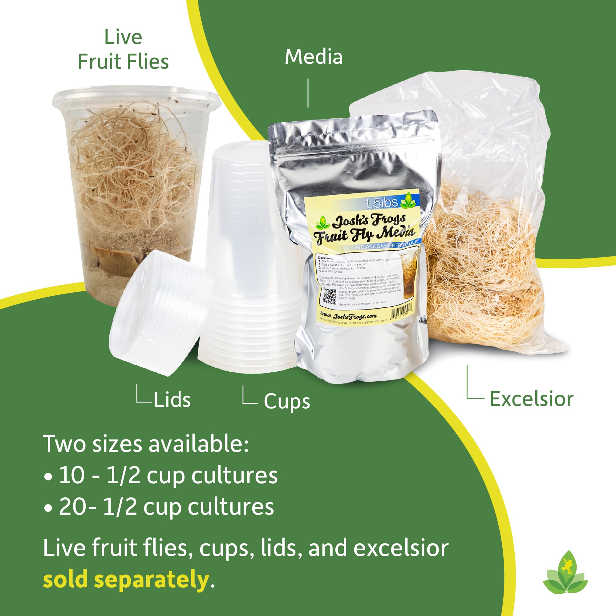 Josh's Frogs Best Melanogaster media packaging ensures secure storage and long-lasting usability.