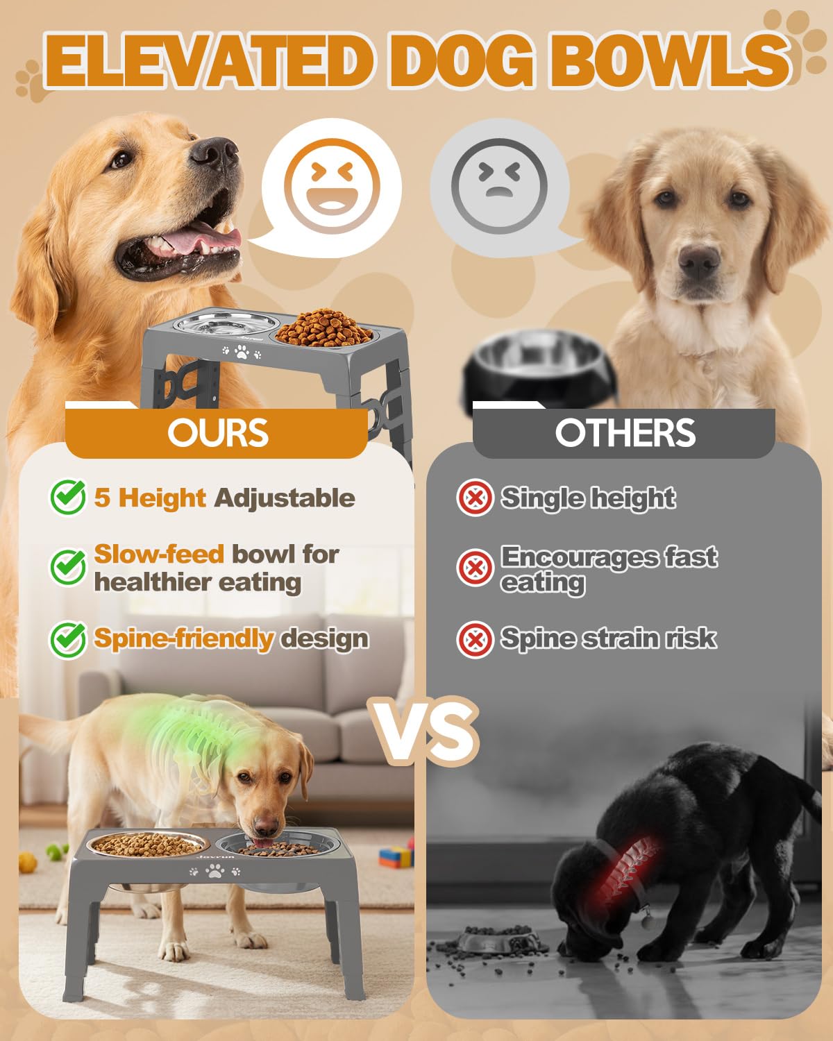 Jovrun elevated dog bowls anti-slip feet stabilize meals on the floor