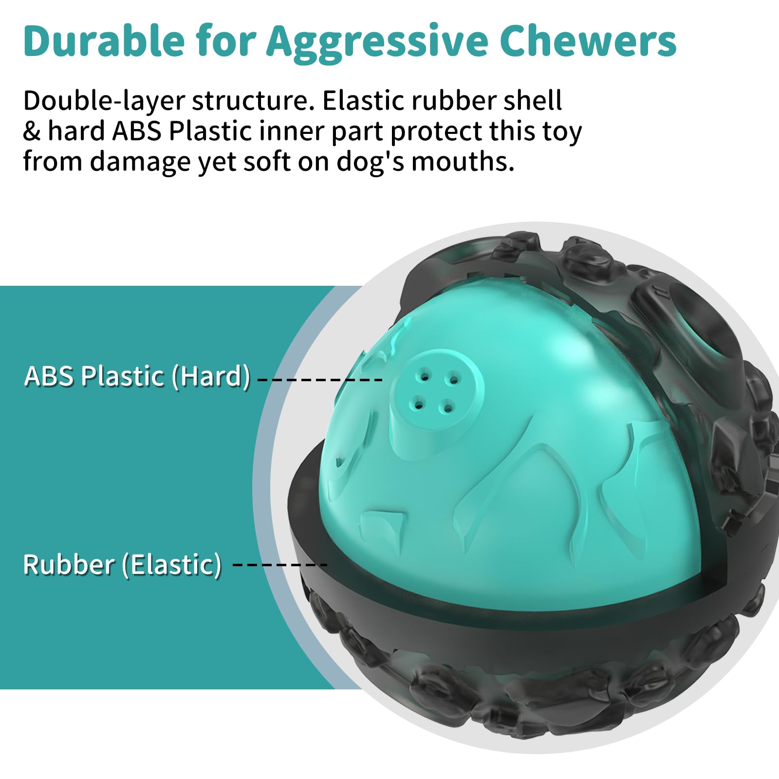 JoyBruko dog ball with ABS inner core adds strength during tough chews.