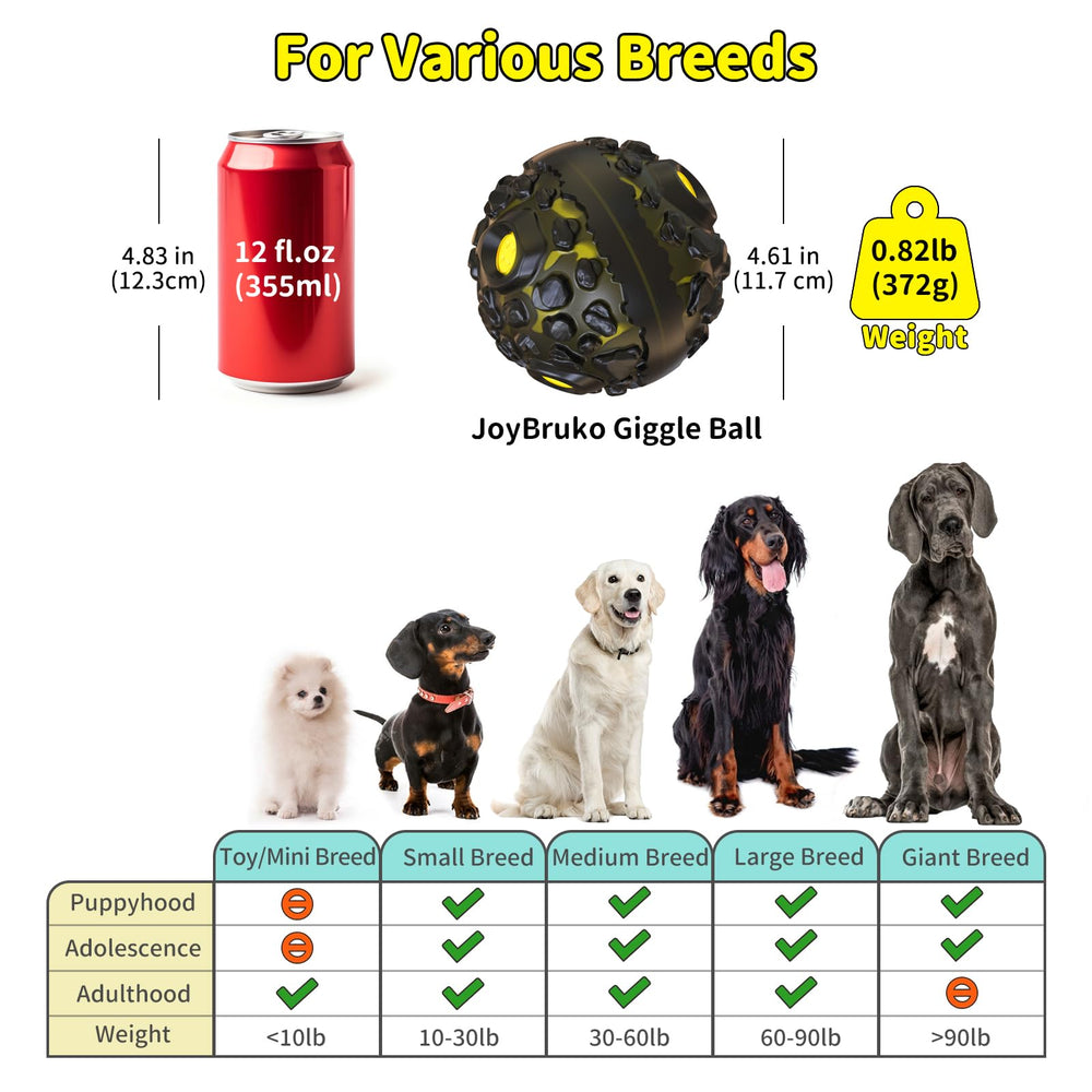 JoyBruko dog-ball-dishwasher-safe-clean simplifies cleanup after messy adventures