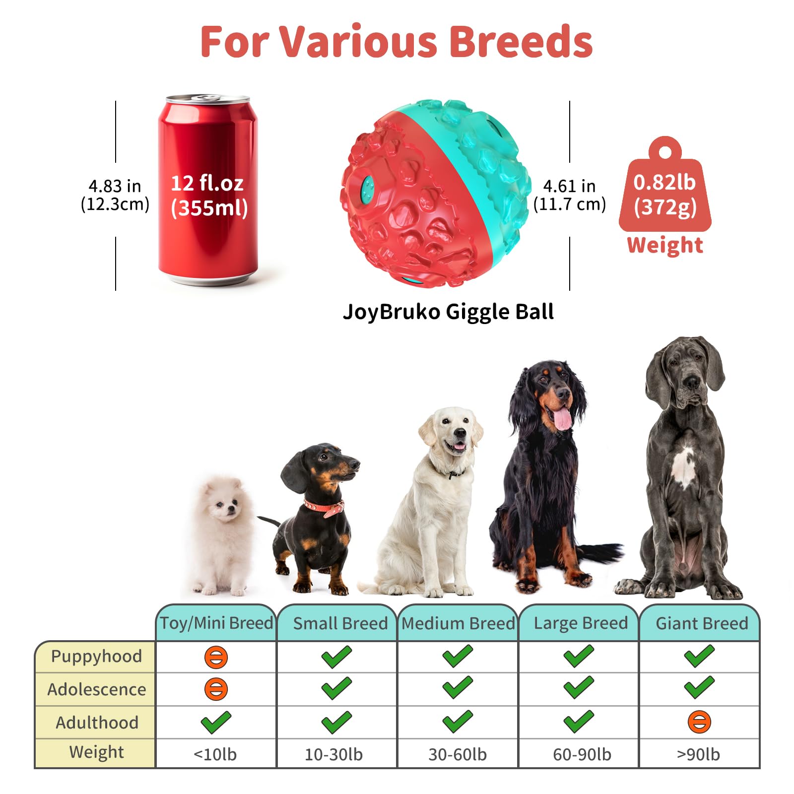 JoyBruko ball is made from food-grade rubber safe for dogs' mouths