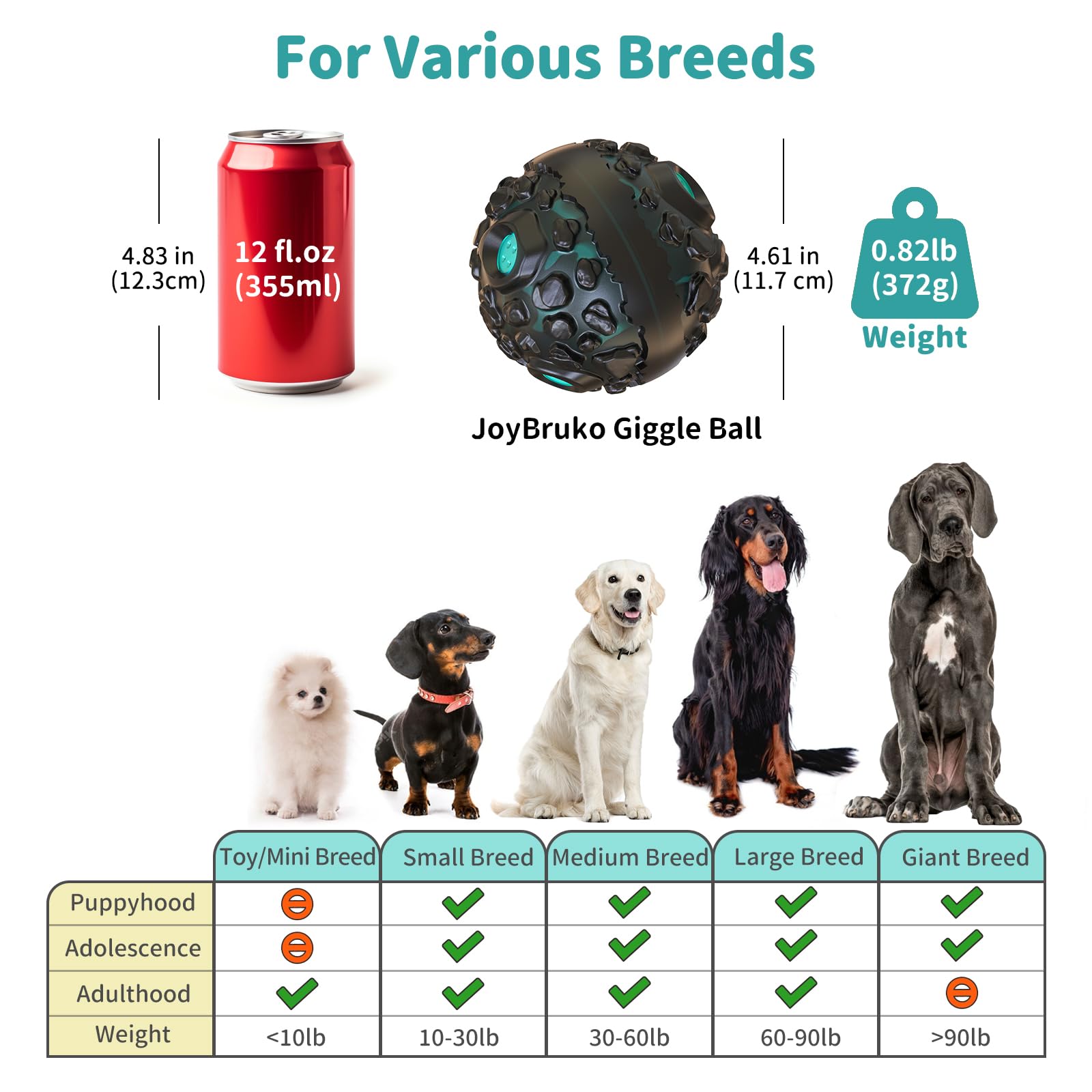 JoyBruko dog ball made from safe, food-grade material for worry-free chewing.